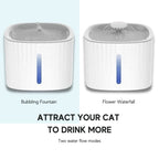 automatic LED filtered