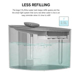 automatic LED filteretion syetem